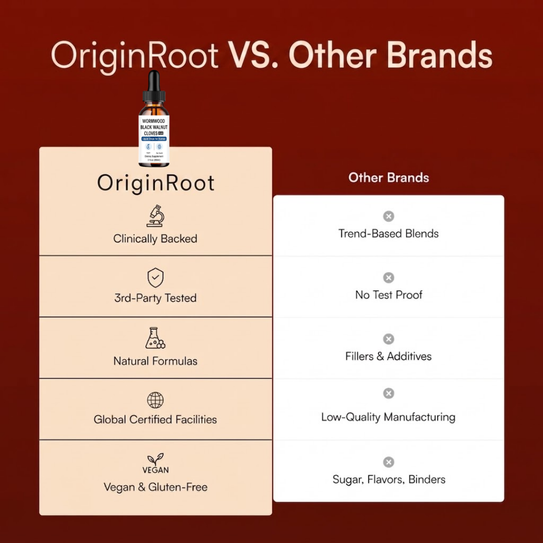 OriginRoot Black Walnut Wormwood Cleanse